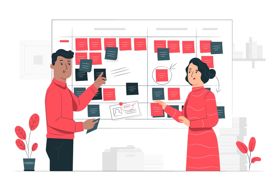 Project Management Scrum Board Kanban