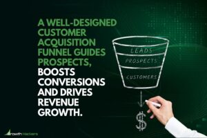 A well-designed customer acquisition funnel guides prospects boosts conversions and drives revenue growth
