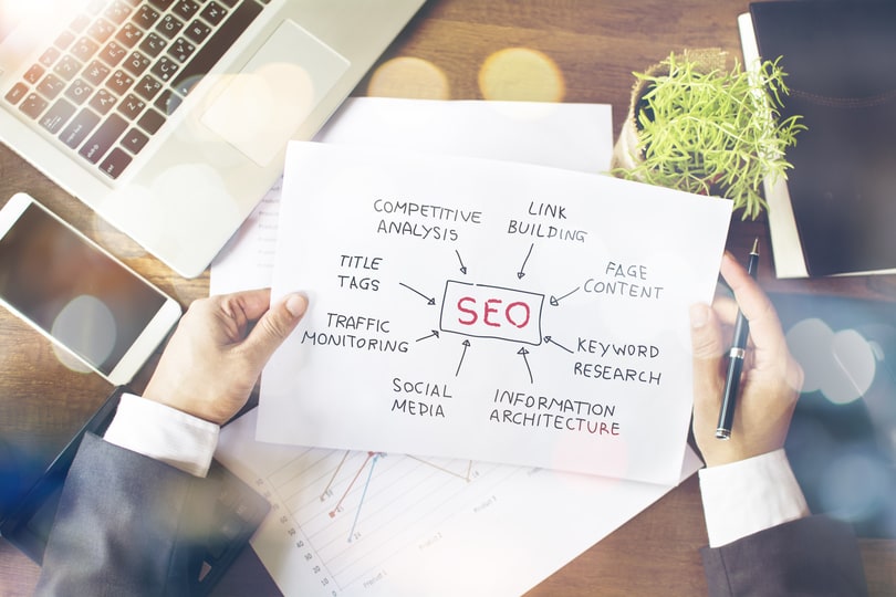 8 Effective Competitive Analysis Ideas For Improved SEO Keyword Research