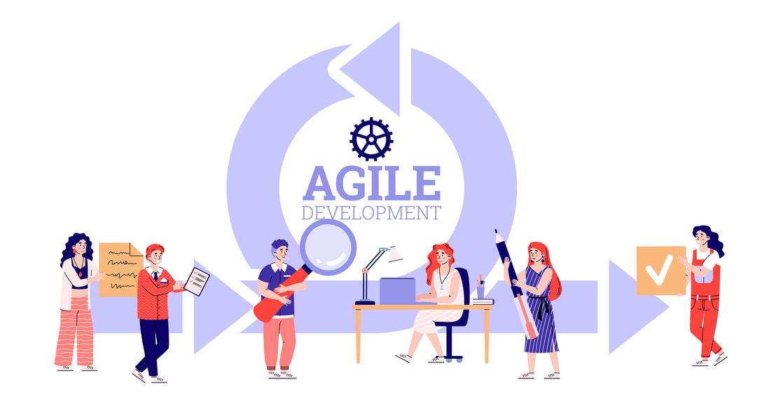 Agile Development Lean Management