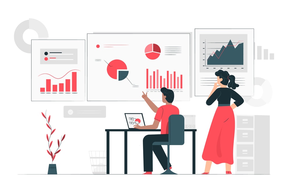 Measure Track Data Analytics Maturity Model