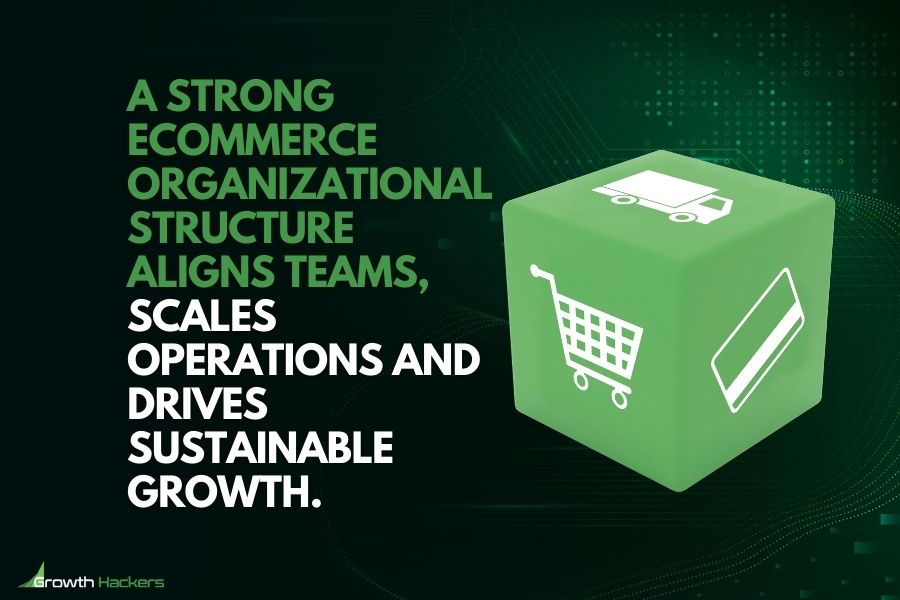 A strong eCommerce organizational structure aligns teams scales operations and drives sustainable growth