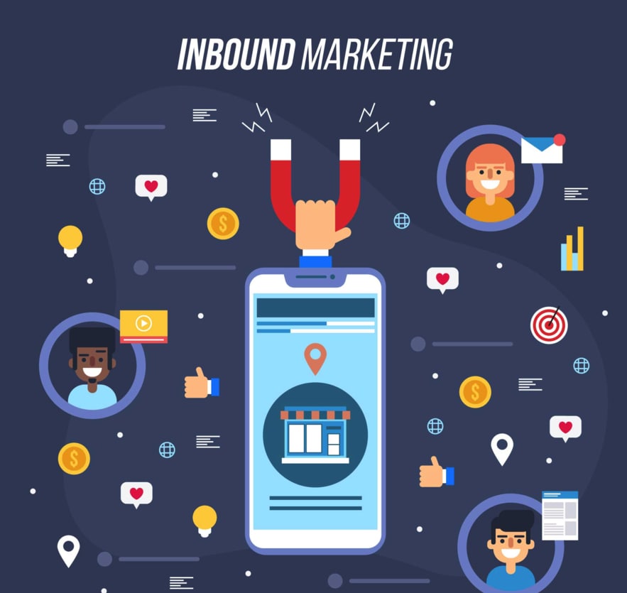 Inbound Marketing Emails Content Social Media