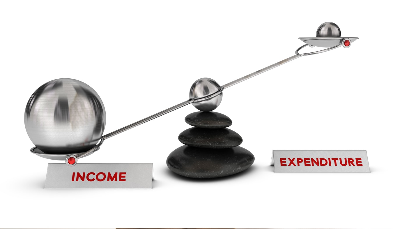 Income vs Expenditure Digital Marketing ROI Return on Investment