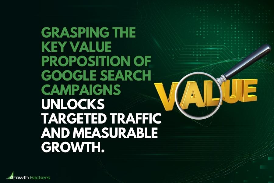 Grasping the key value proposition of Google search campaigns unlocks targeted traffic and measurable growth