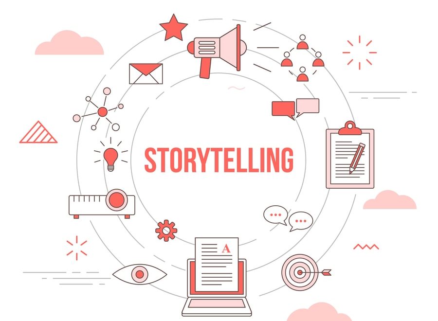 Steps to Build a Compelling Storytelling Framework that Resonates with your Target Audience