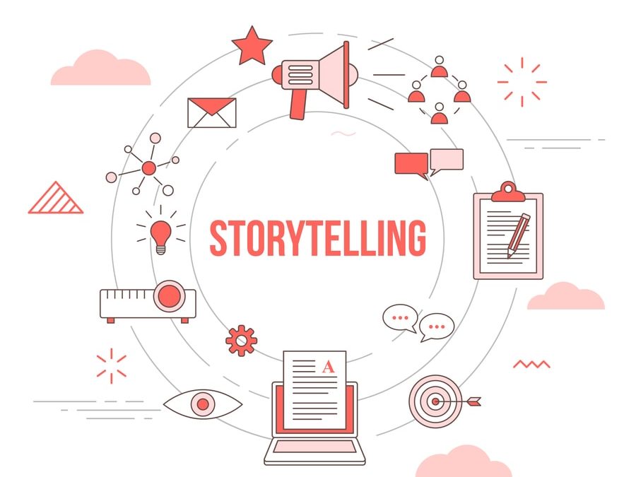 Steps to Build a Compelling Storytelling Framework that Resonates with your Target Audience