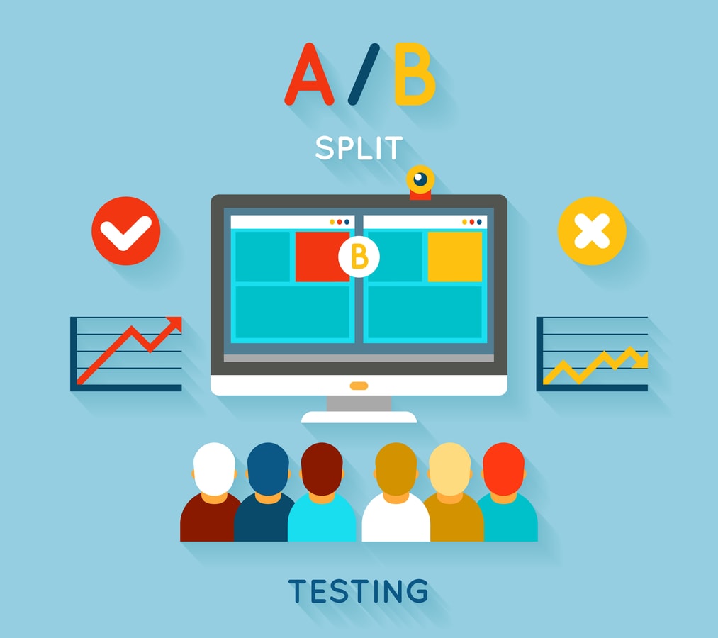 B Split Testing Product Value Proposition