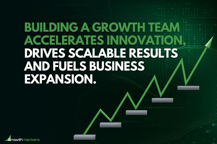 Building a growth team accelerates innovation drives scalable results and fuels business expansion