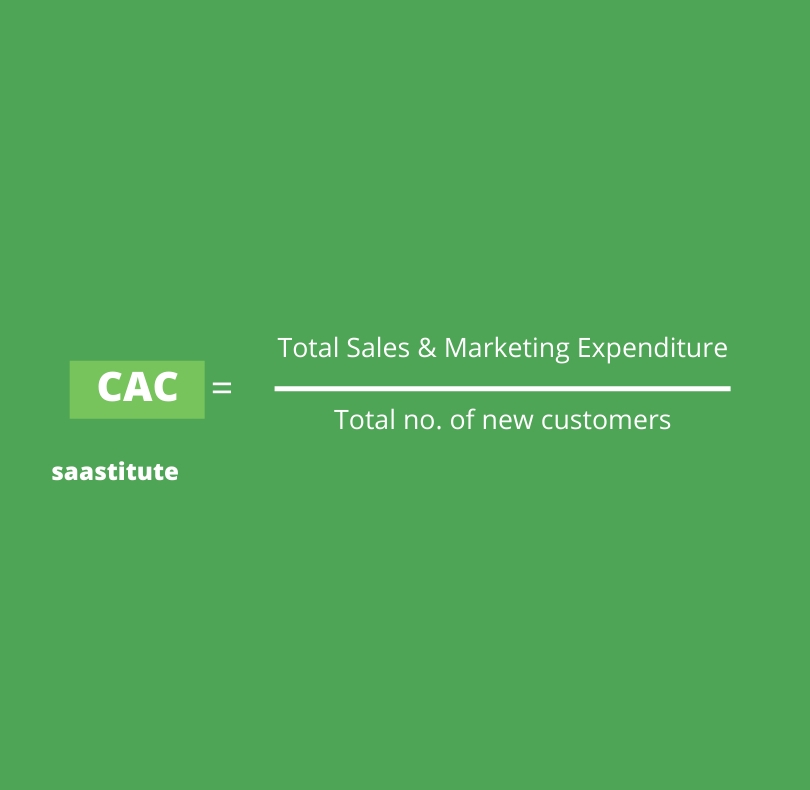 CAC or Customer Acquisition Cost
