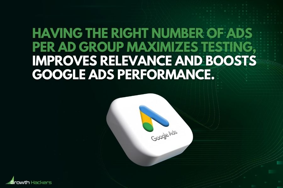Having the right number of ads per ad group maximizes testing improves relevance and boosts Google Ads performance