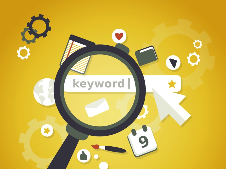 Keyword Research Keywords Custom Audience Google Ads