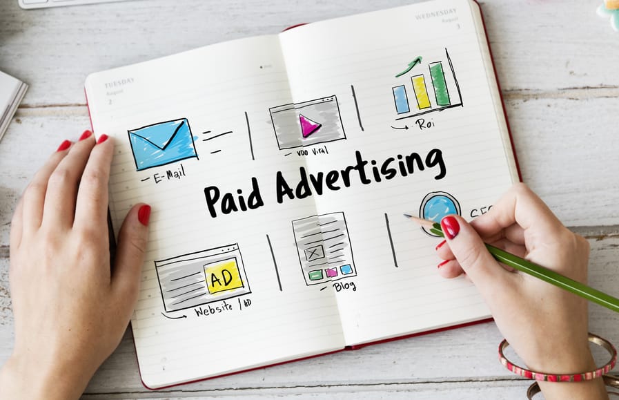 Paid Advertising Google AdWords PPC Facebook Ads