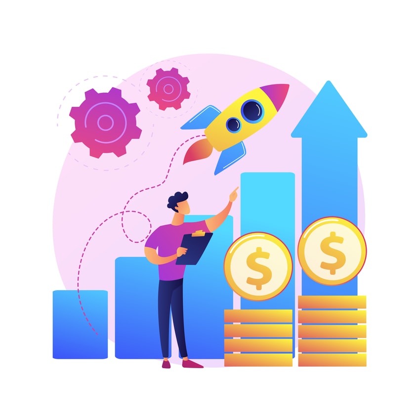 Product Life Cycle Growth Stage Phase