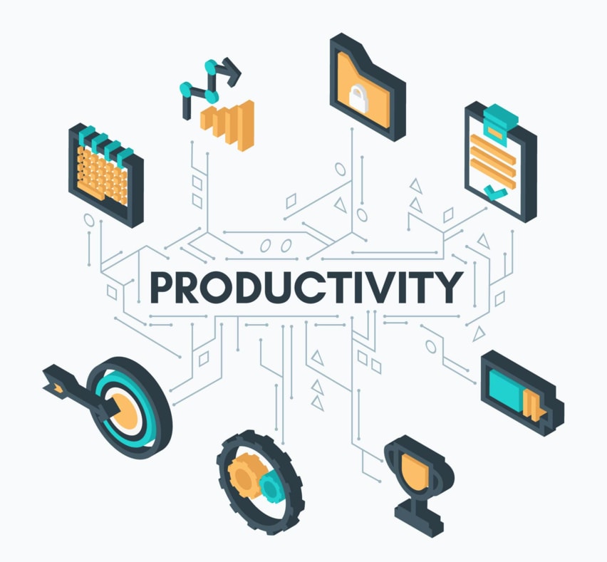 Productivity Efficiency Business Growth Productive