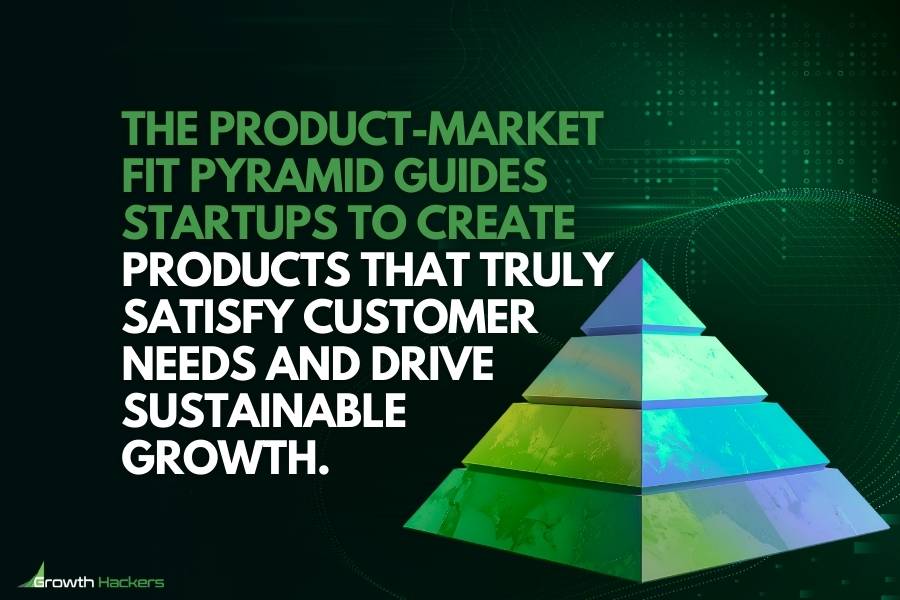 The Product-Market Fit Pyramid guides startups to create products that truly satisfy customer needs and drive sustainable growth