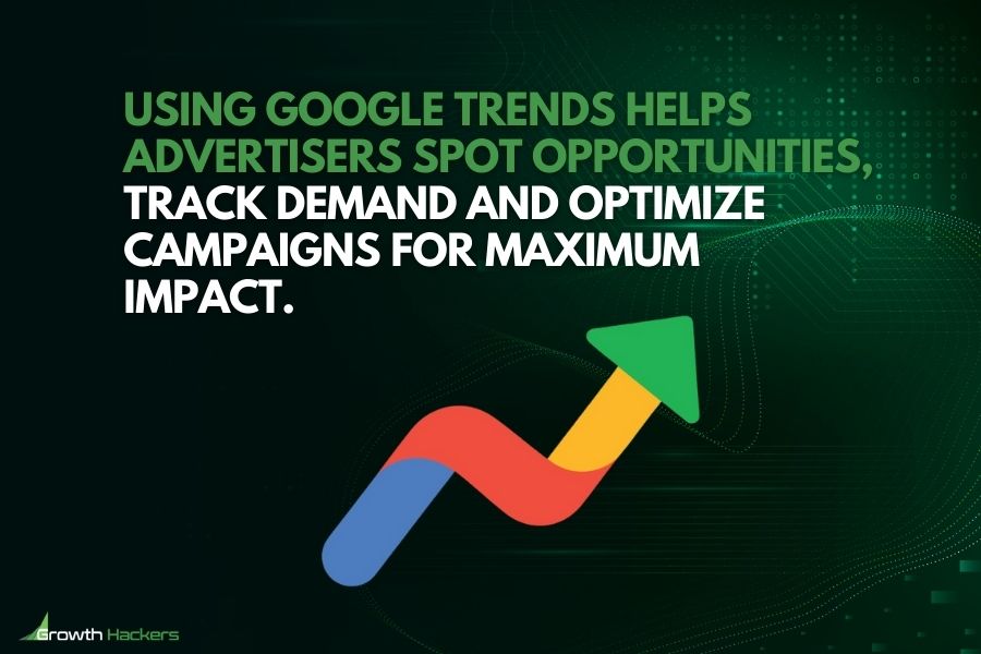 Using Google Trends helps advertisers spot opportunities track demand and optimize campaigns for maximum impact
