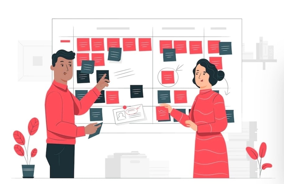 Content Marketing Calendar Schedule Standard Operating Procedure SOP