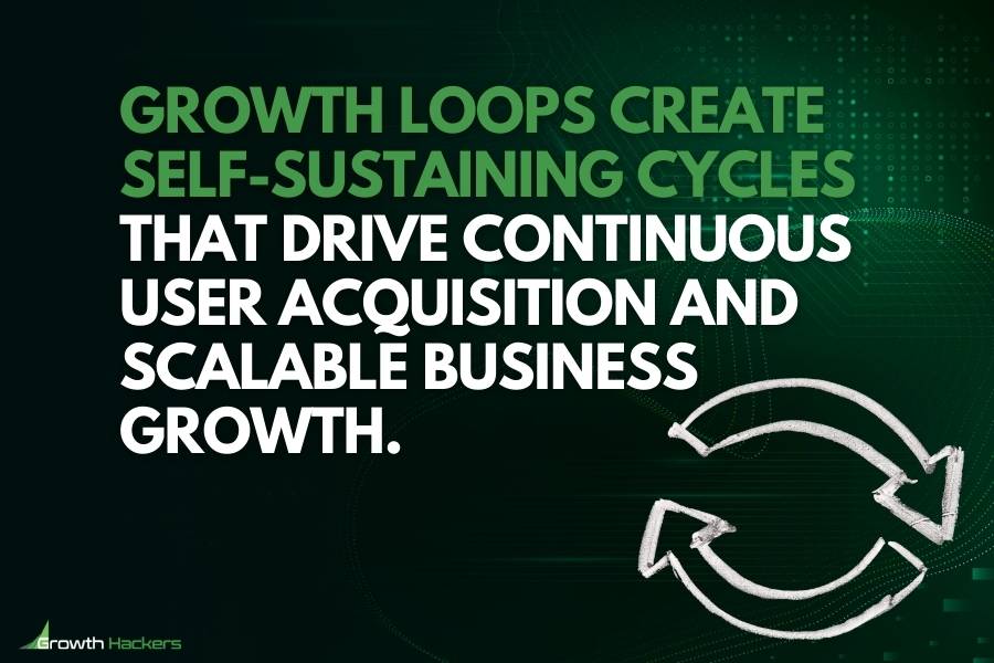 Growth loops create self-sustaining cycles that drive continuous user acquisition and scalable business growth