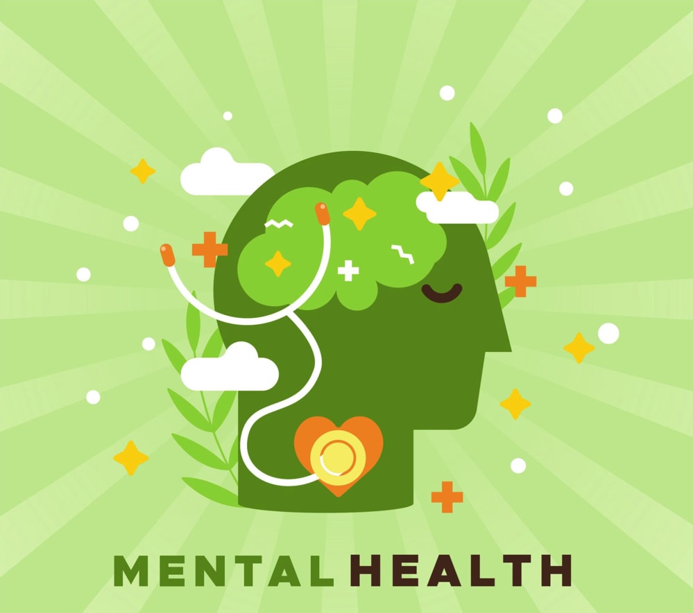 Importance Mental Health Work Performance Motivation