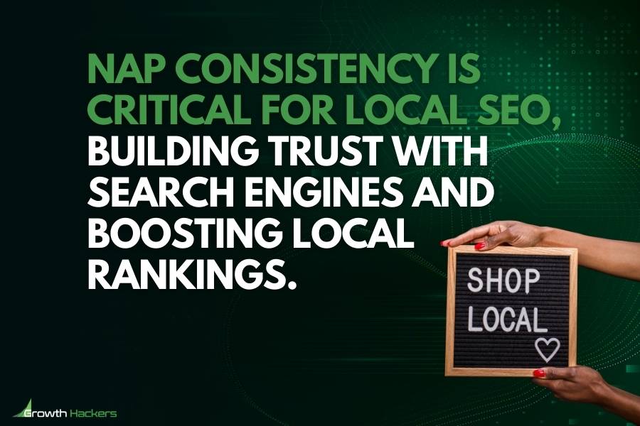 NAP consistency is critical for local SEO building trust with search engines and boosting local rankings