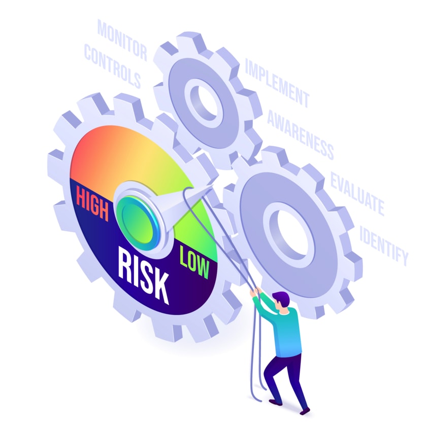 Reduce Risks Risk Management Low High
