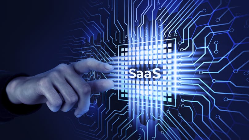 SaaS Software as a Service Industry