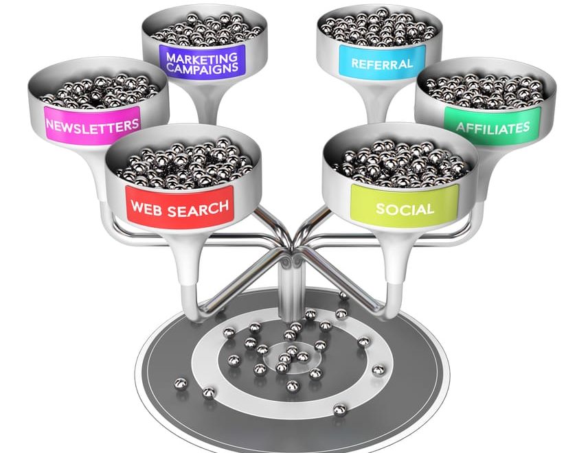 What is the Multi Funnel Marketing Approach and How can you Leverage it to Grow your Business_