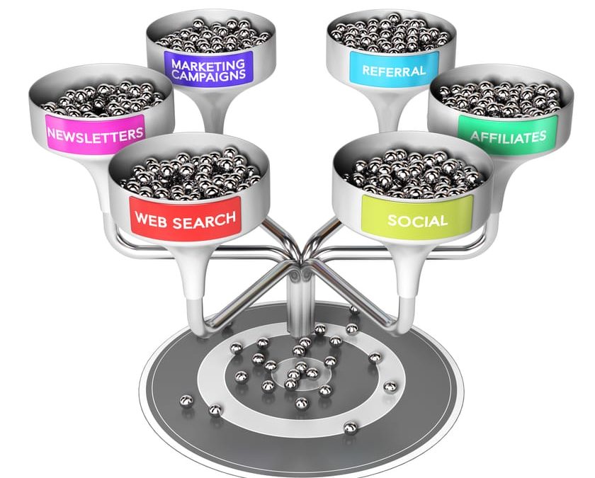 What is the Multi Funnel Marketing Approach and How can you Leverage it to Grow your Business_