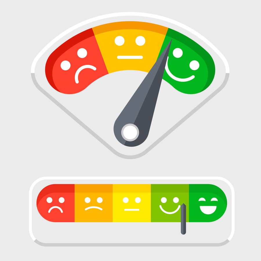 Customer Satisfaction Meter Positive Reviews Happy Customers