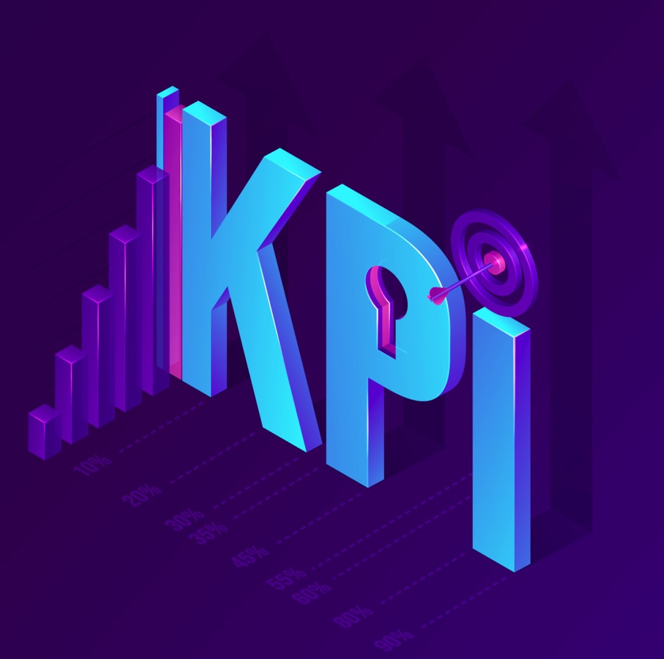 KPI KPIs Key Performance Indicators Business Metrics