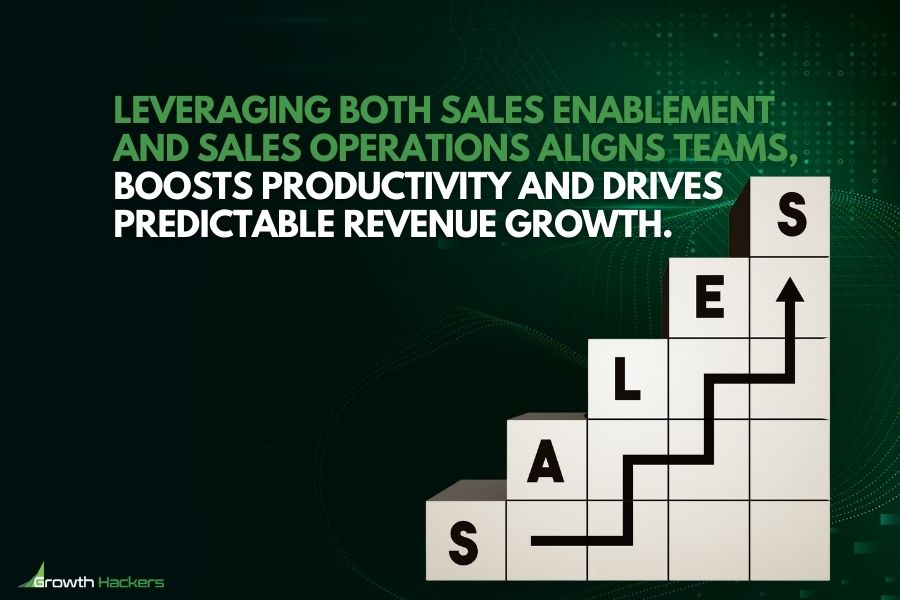 Leveraging both sales enablement and sales operations aligns teams boosts productivity and drives predictable revenue growth