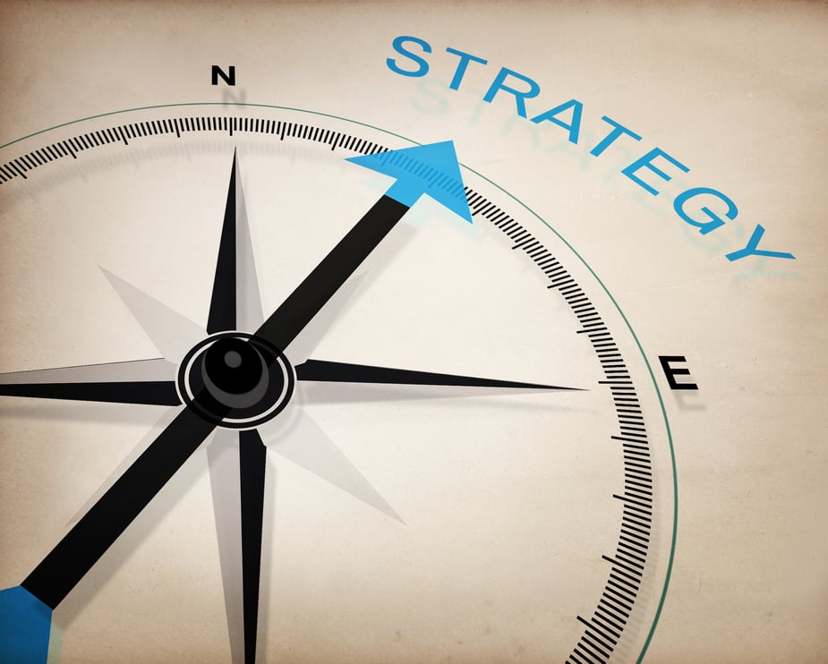 Strategic Planning Strategy Compass Vision