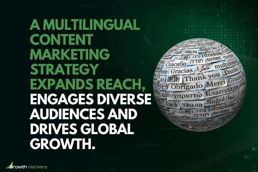 A multilingual content marketing strategy expands reach engages diverse audiences and drives global growth