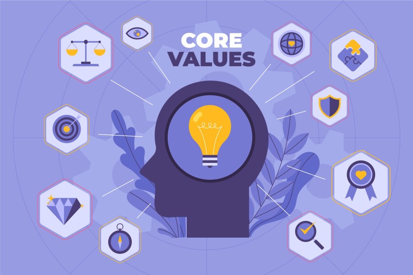 Design Trends Don't Match With Business Core Values