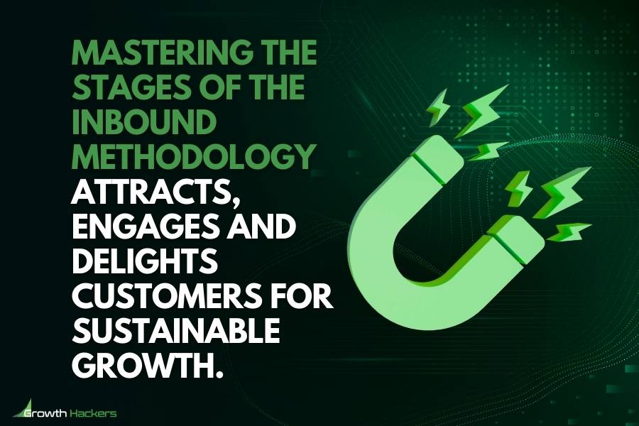 Mastering the stages of the inbound methodology attracts engages and delights customers for sustainable growth