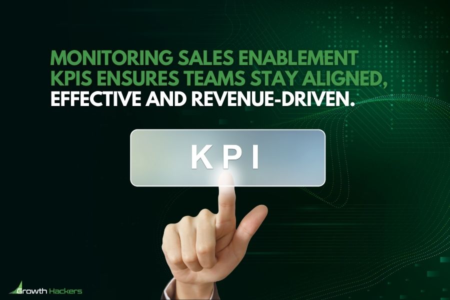 Monitoring sales enablement KPIs ensures teams stay aligned effective and revenue-driven