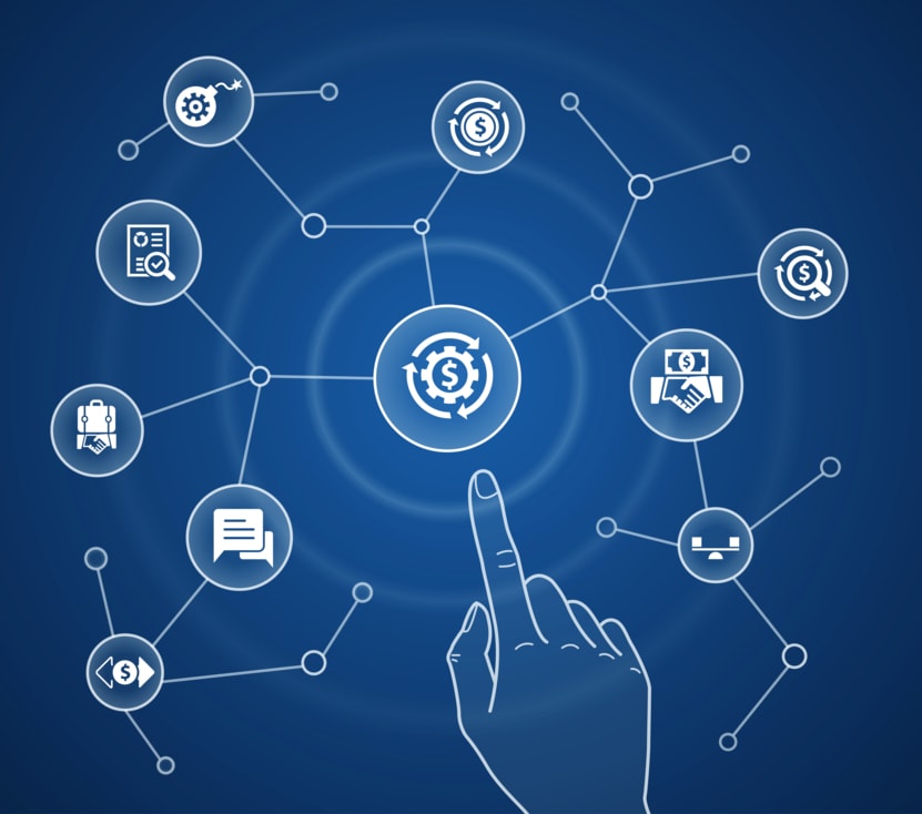 Types of Attribution Models