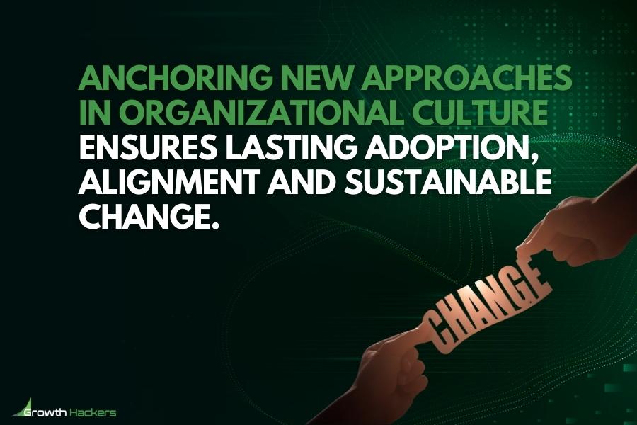Anchoring new approaches in organizational culture ensures lasting adoption alignment and sustainable change