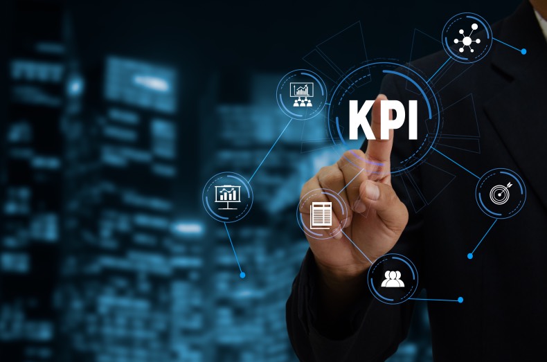 Define Smart Right KPI KPIs Key Performance Indicator Indicators Business Success