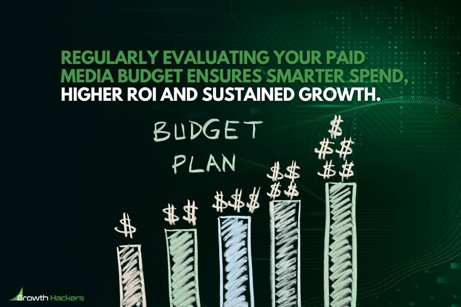 Regularly evaluating your paid media budget ensures smarter spend higher ROI and sustained growth