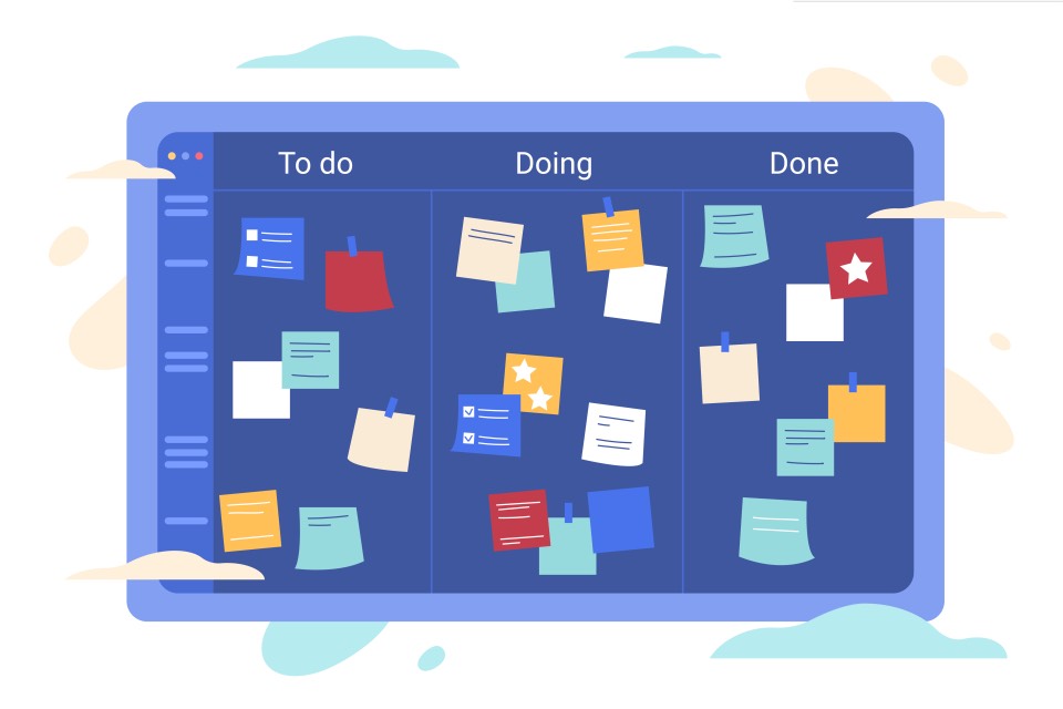 Scrum Task Board Kanban Lean Framework To Do Doing Done