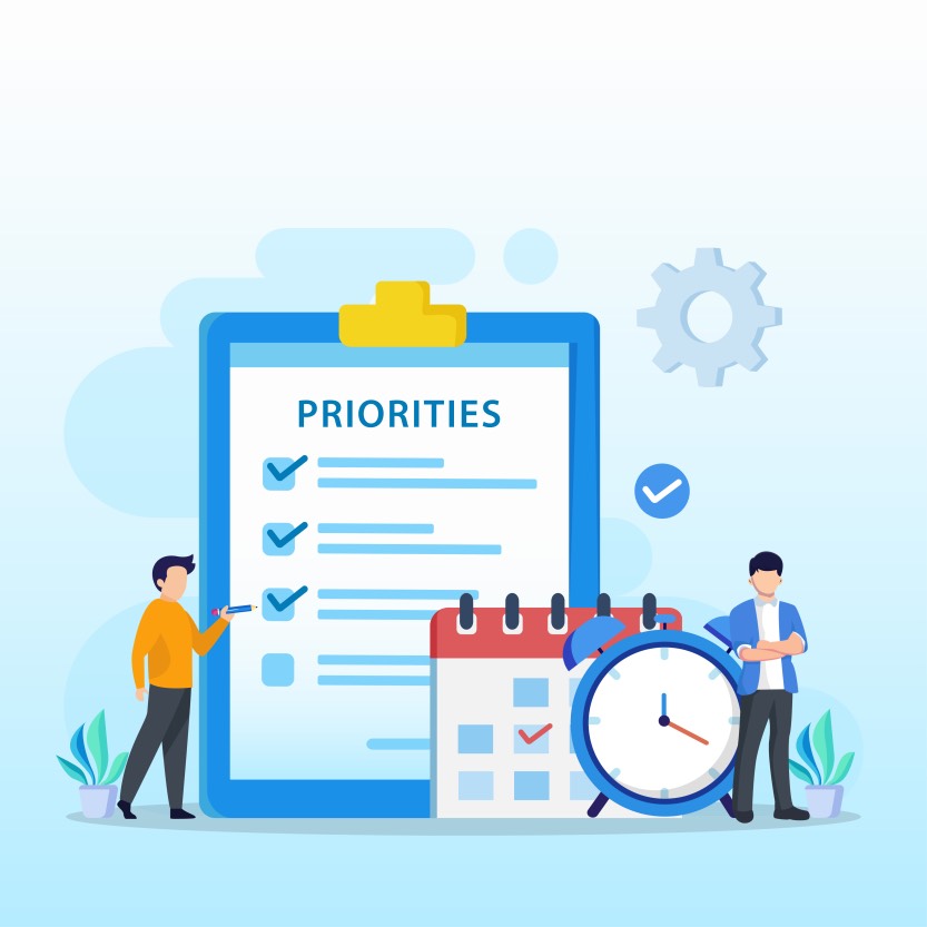 Task Prioritization Prioritize Tasks Priorities Requirements