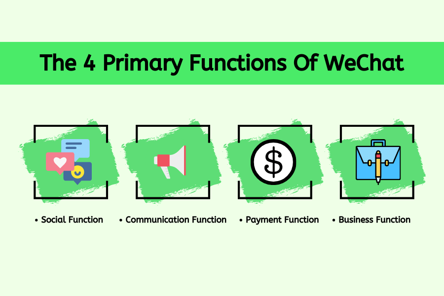 The 4 Primary Functions Of WeChat Social Communication Payment Business
