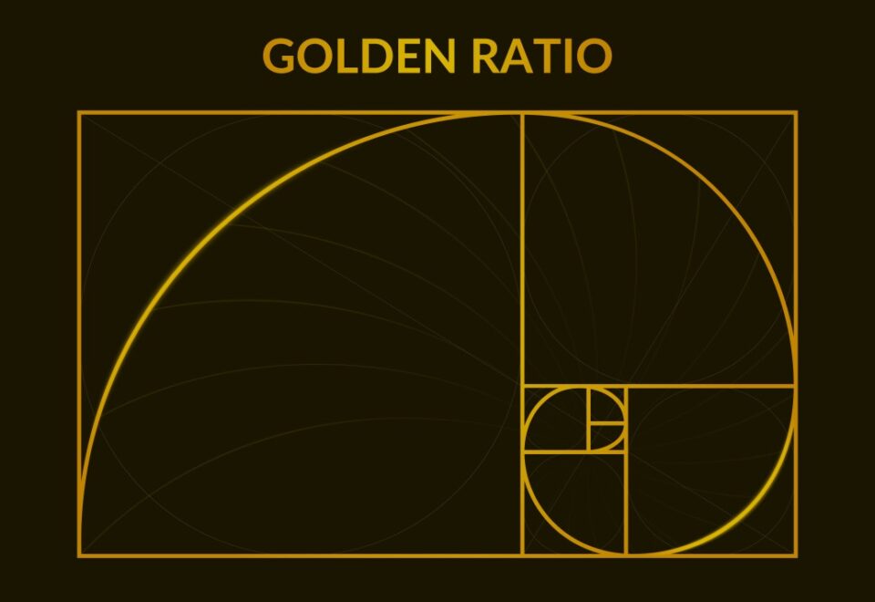 What is the Keyword Golden Ratio (KGR) and How to Use it to Rank Fast on Search Engines