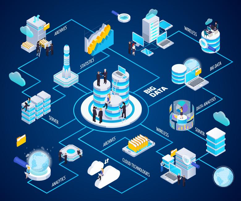 Big Data Structure Analysis Diversity Analytics Server Cloud