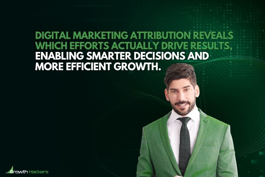 Digital marketing attribution reveals which efforts actually drive results enabling smarter decisions and more efficient growth