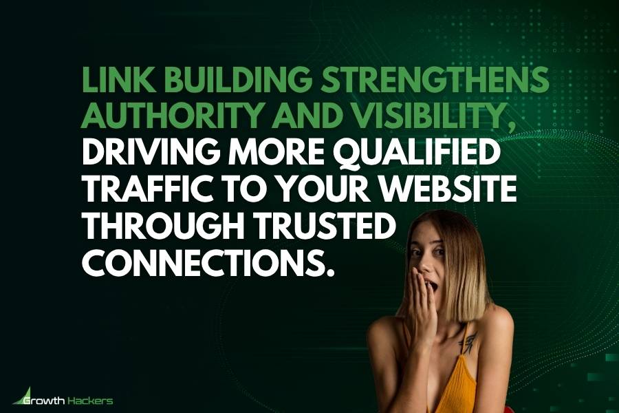 Link building strengthens authority and visibility driving more qualified traffic to your website through trusted connections