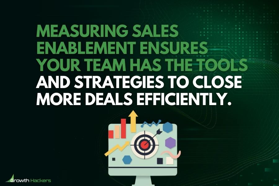 Measuring sales enablement ensures your team has the tools and strategies to close more deals efficiently