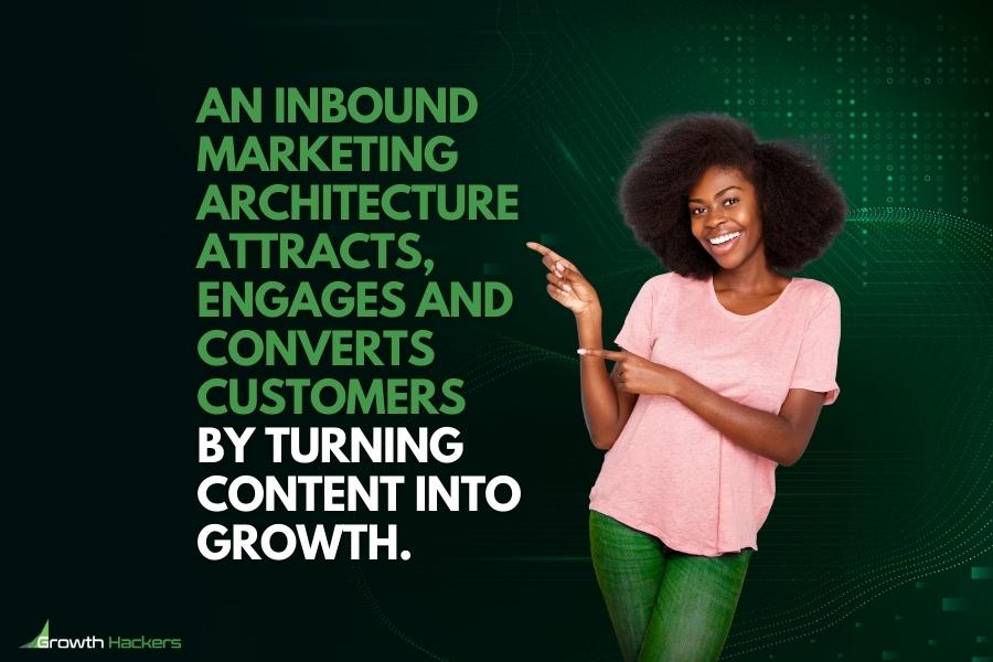 An inbound marketing architecture attracts engages and converts customers by turning content into growth